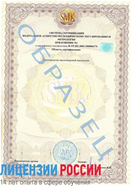 Образец сертификата соответствия (приложение) Железнодорожный Сертификат ISO 22000